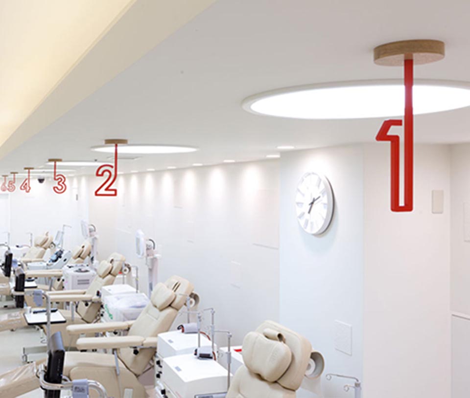 導(dǎo)視丨醫(yī)療系統(tǒng)